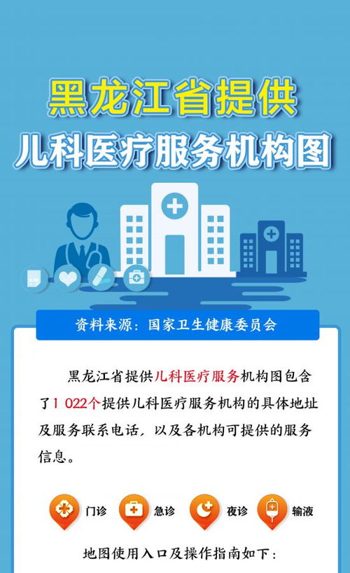 黑龍江省上線兒科醫(yī)療服務(wù)機構(gòu)圖與票務(wù)代理服務(wù)，掃碼即查便捷高效